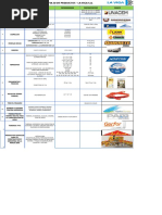 PORTAFOLIO DE PRODUCTOS LA VIGA IIx