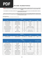 PECG2022 Resultado Preliminar