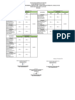 Daftar Rotasi Jiwa