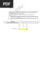 Ejercicios de Clase Hidrología Aplicada