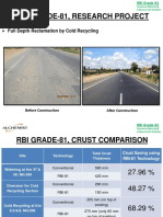 Rbi Grade-81, Research Project: Full Depth Reclamation by Cold Recycling