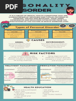 Personality Disorder 