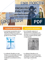 Diferencias Filosofia Medieval y Moderna