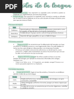 Variedad de La Lengua