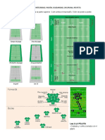 RESUMEN FINAL Reglamento Rugby