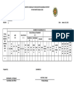 Monthly Barangay Consolidated Kasambahay Report