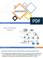 Basic Info About DSLAM