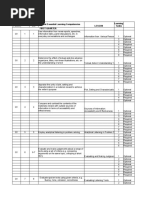 Grade Level: Grade 10 Subject: English Melc Most Essential Learning Competencies Lesson First Quarter Grading Period Week No. Learning Tasks