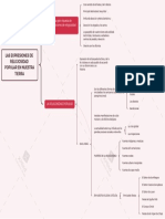 Las Expresiones de Religiosidad Popular en Nuestra Tierra