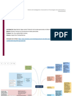 Mapa Mental Protección de Datos Personales México