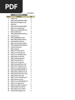 80 Dofollow Backlinks Report