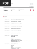 Audi A3 (2010) : Issues