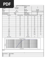 Particle Size Distribution Bs 1377-2-1990