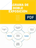 Diagrama de Doble Exposicion