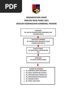 ENGLISH PANEL Organization, Planner 2021