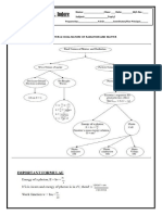 Chapter11: Dual Nature of Radiation and Matter