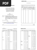 A58c7b3ed5d7d4-Operator-S-Manual-Rev01-2017-03 (Motor Checo)