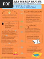 Infografía Política Curricular