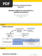 Ejemplos Análisis de Macroentorno y Análisis Microentorno - FM