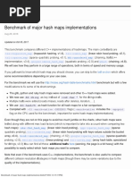 Benchmark of Major Hash Maps Implementations