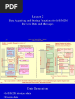 Data Acquiring and Storing Functions For Iot/M2M Devices Data and Messages