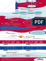 Infografico Mentalidades Matematicas