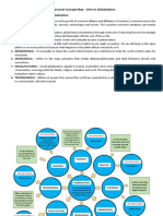 Activity #1: FREE ASSOCIATION - Personal Concept Map - Intro To Globalization Important Concepts Related To Globalization