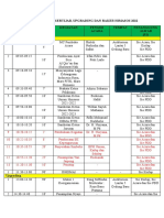 Susunan Acara Upgrading