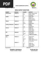 Mga Dapat Sagutan: Grade 6 - EARTH Week 5