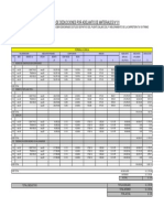 K) Calculo de Deducciones Por Adelanto de Materiales