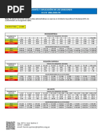 Tabla de Multas D.S 008 2020 TR