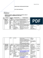 Planificare Unitati Clasa A IV A