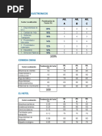 Localizac Planta - Ejercicios PPT Resueltos