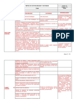 EJEMPLO Matriz de Reposabilidad y Autoridad Del SGC