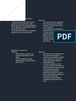 Objetos Astrofísicos, Comparativo.