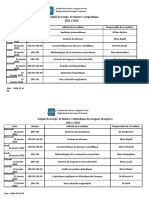 EMD Individuel Des Groupes