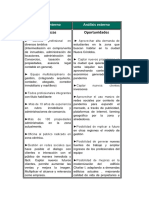 2 - Analisis Foda Tp2