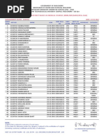 Draft Merit List For Neet Based Ug Medical Courses (Mbbs - Bds - Bams - Bvsc.&ah) - Management Quota - Overall - Compressed