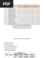 Telesecundaria 195 Tercer Grado