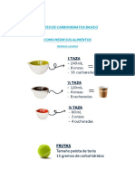 Material de Conteo de Carbohidratos