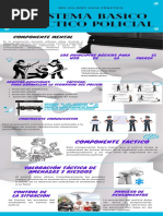 Sistema Basico Tactico Policial