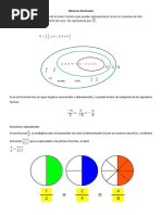 Números Racionales