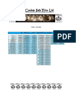 Diril Cymbals Italia Price List: Ad - Special - Jazz - Traditional Series