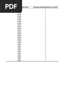 Data Utk Latihan Entry Data Ke SPSS Baru