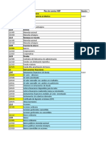 Copia de Puc Pcga Vs Niif