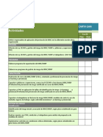 Carta Gantt Implementación