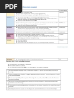 Suggested Structure (See Also) : The Exemplar Essay Plan