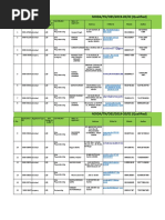 Noida Contacts