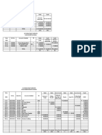 LD - Answer Key