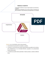 Actividad 4 Triángulo Cognitivo